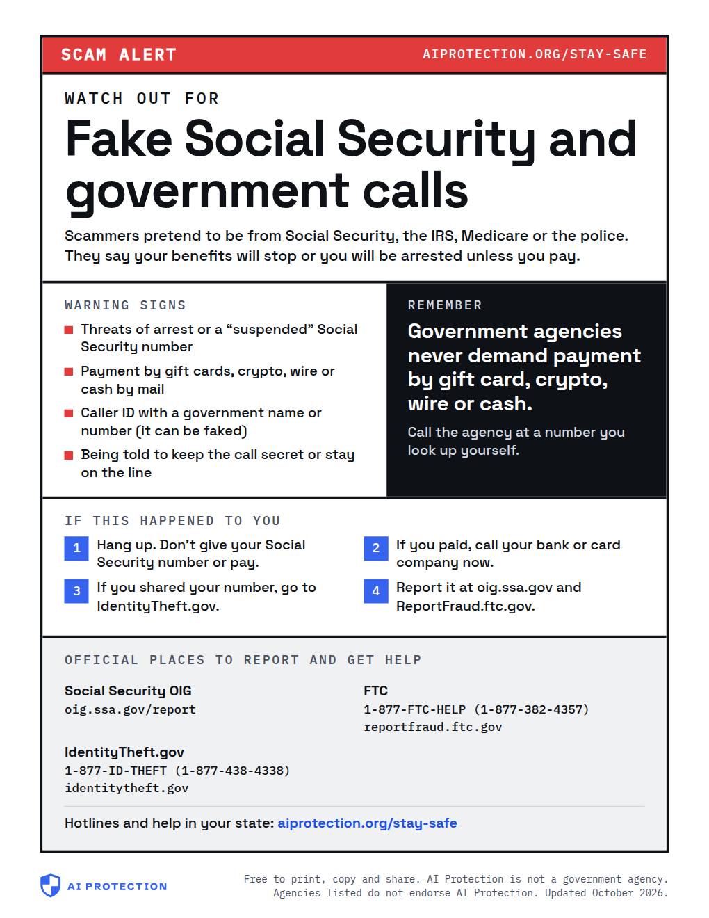 Preview of the “Social Security and government impersonation scam” poster