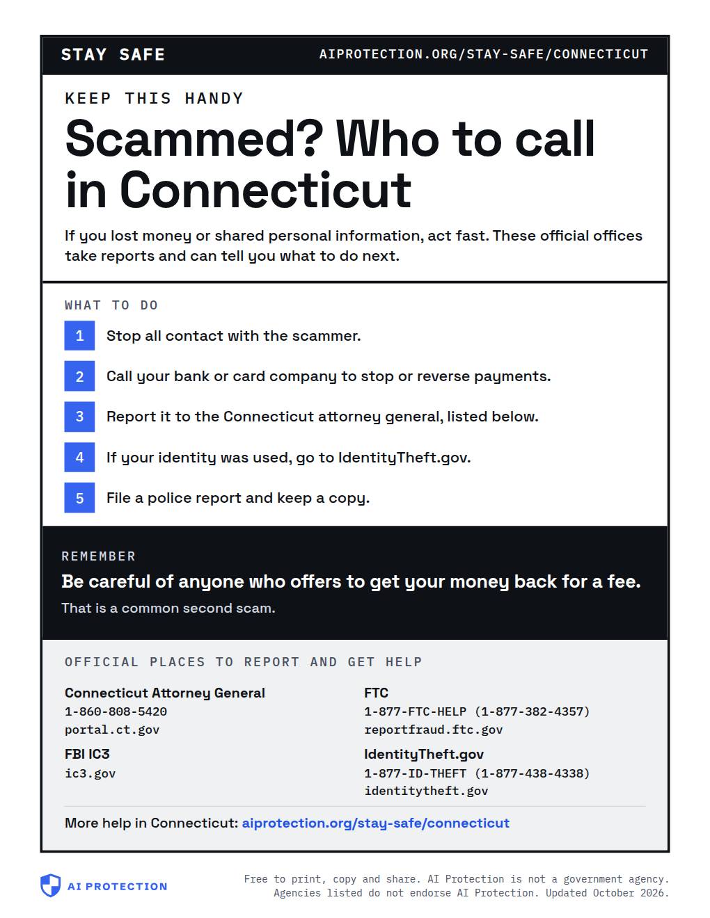 Preview of the “Where to report a scam in Connecticut” poster