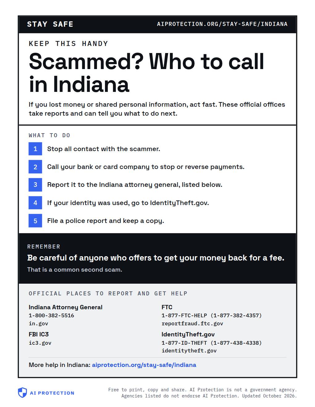 Preview of the “Where to report a scam in Indiana” poster