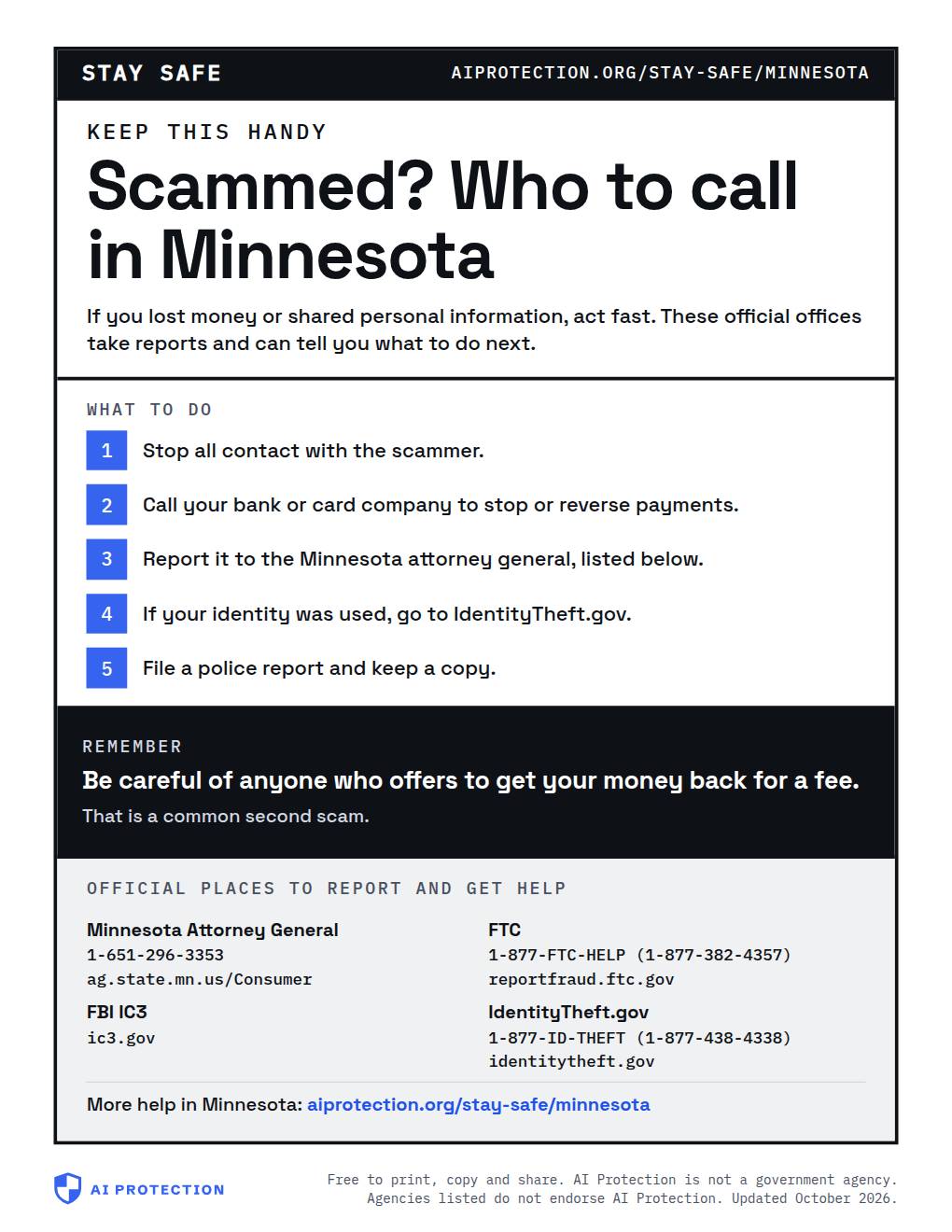 Preview of the “Where to report a scam in Minnesota” poster