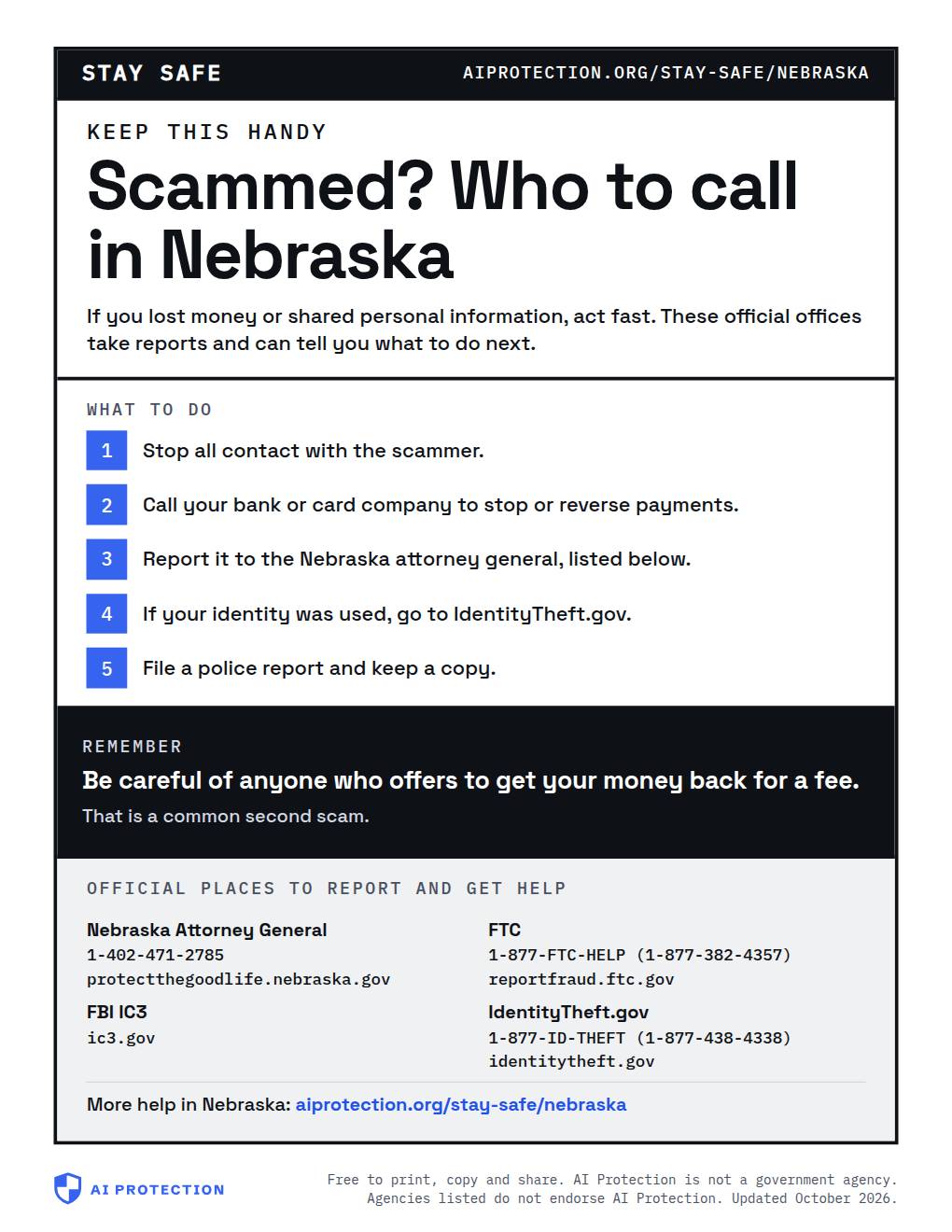 Preview of the “Where to report a scam in Nebraska” poster