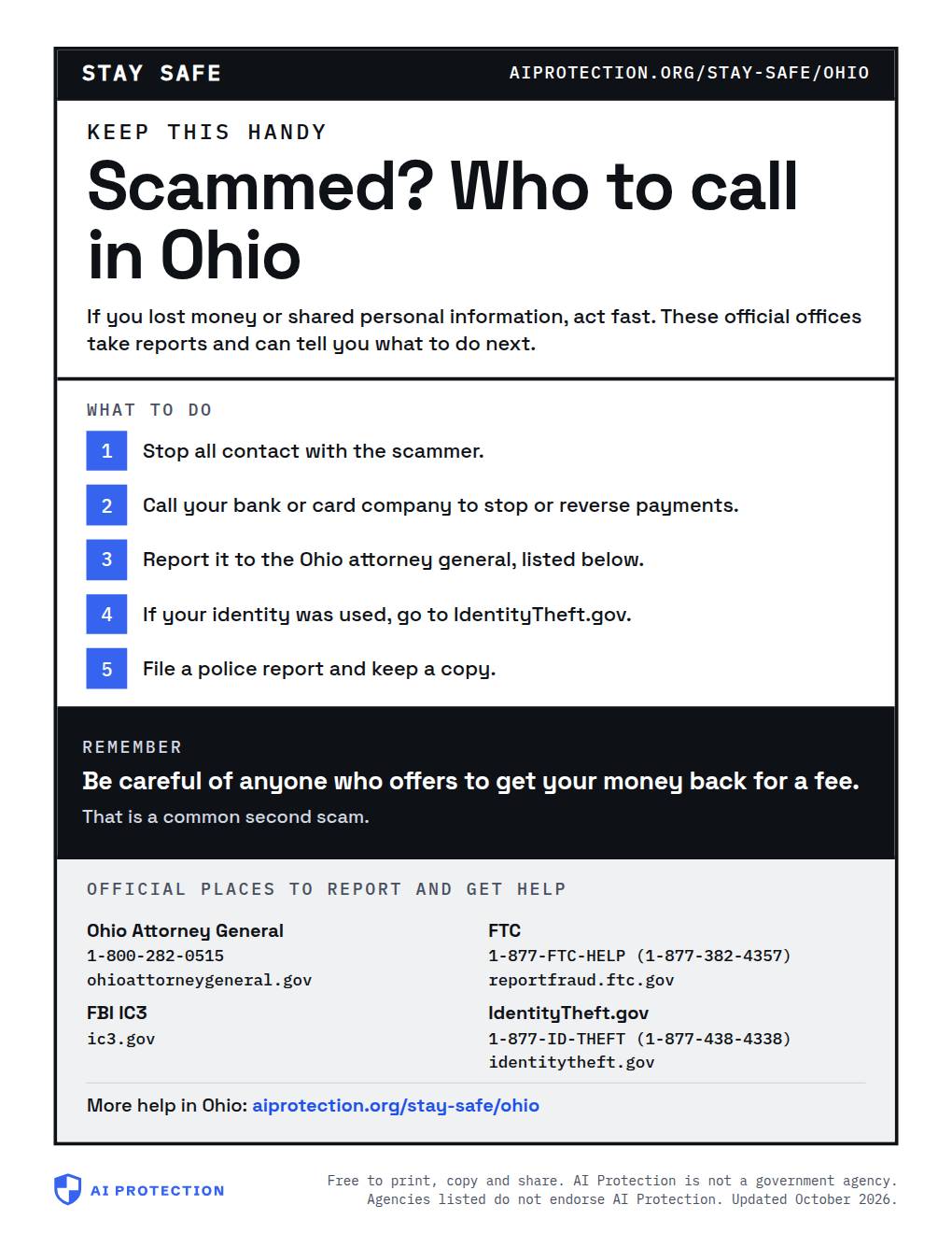 Preview of the “Where to report a scam in Ohio” poster