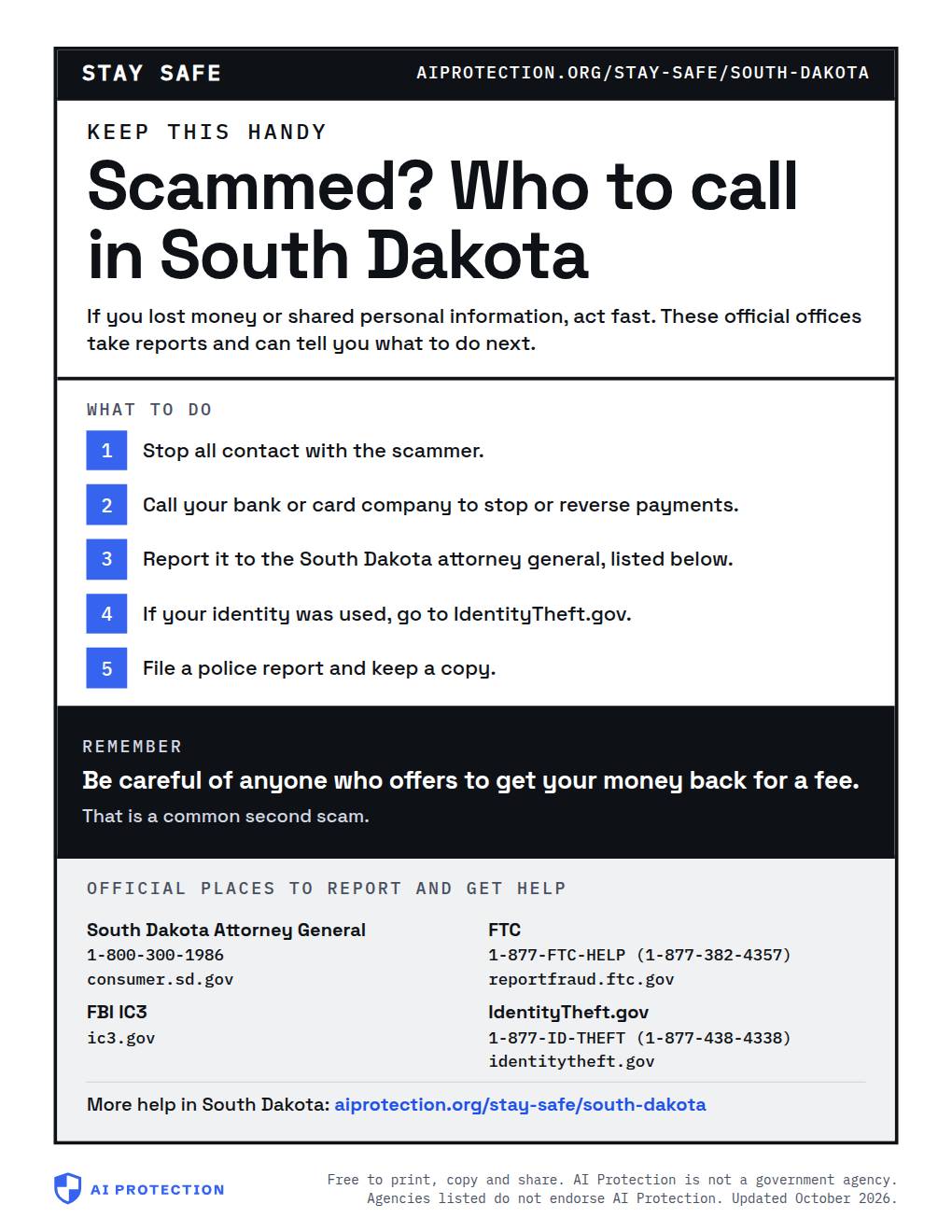 Preview of the “Where to report a scam in South Dakota” poster