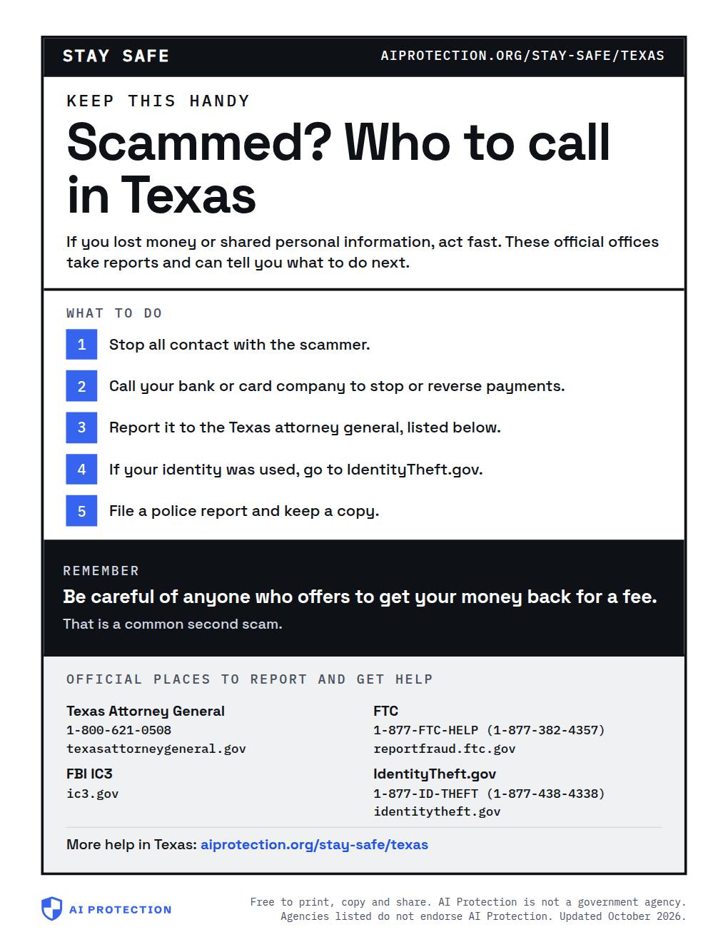 Preview of the “Where to report a scam in Texas” poster