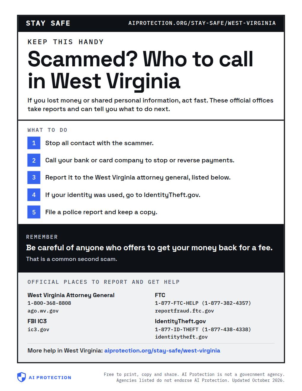Preview of the “Where to report a scam in West Virginia” poster