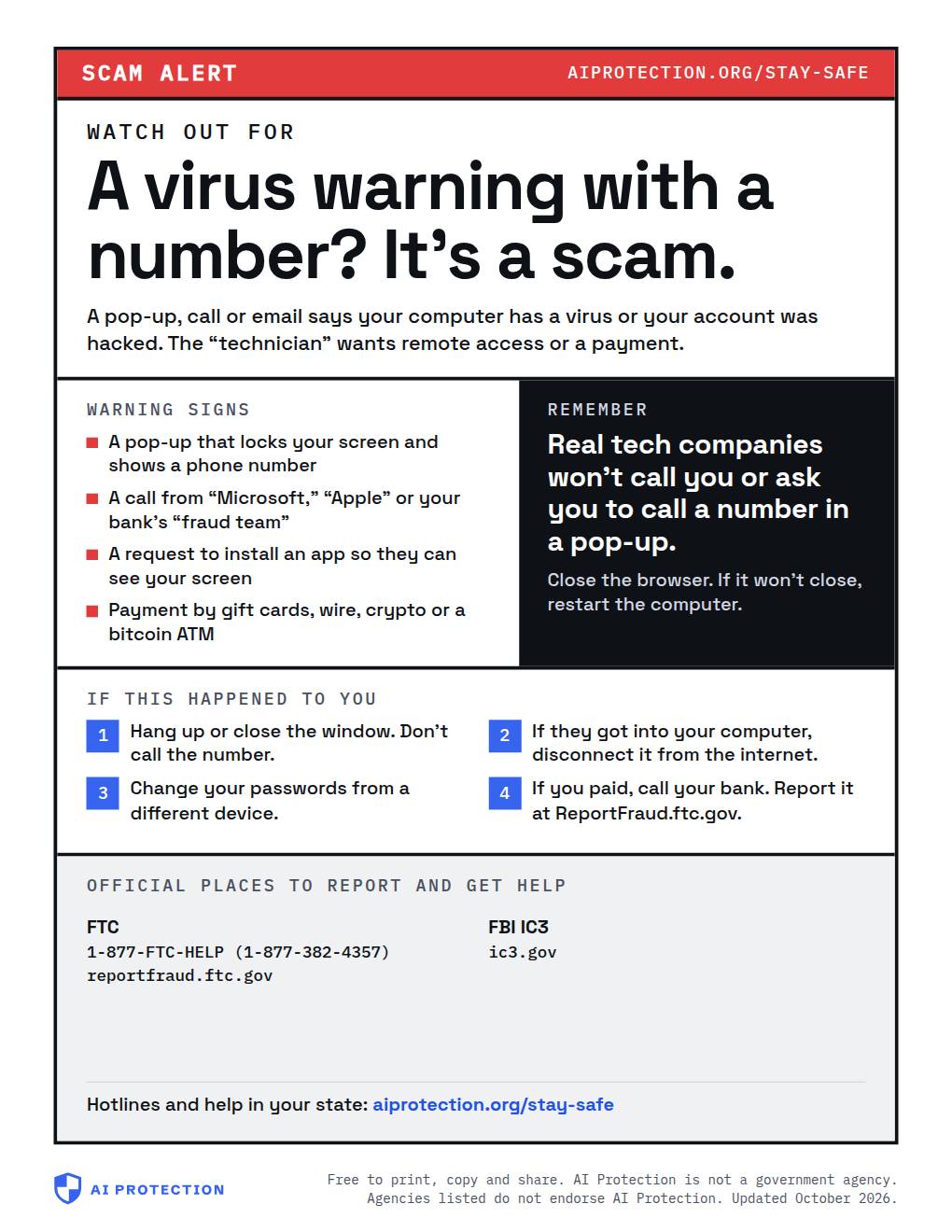 Preview of the “Tech support scam” poster
