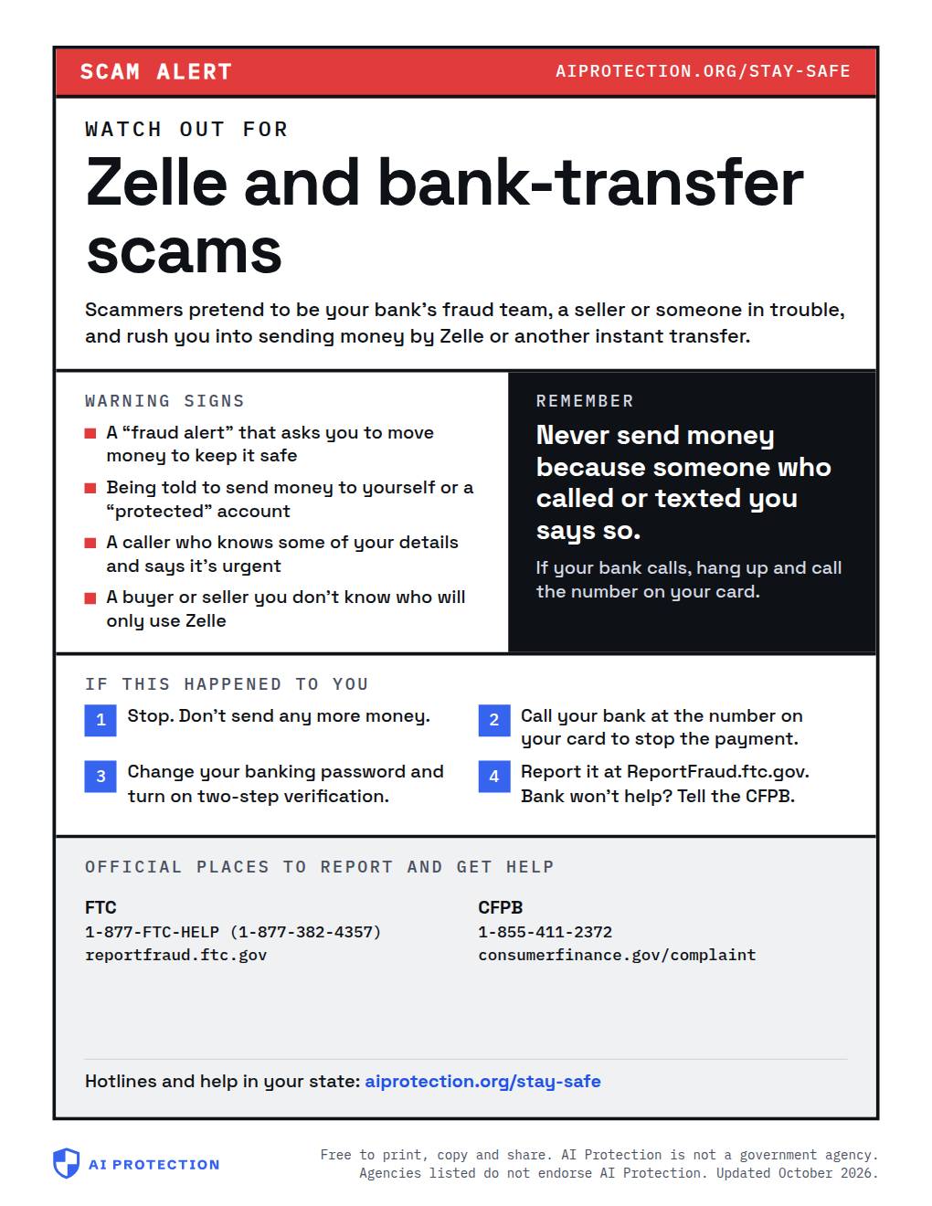 Preview of the “Zelle and bank-transfer scam” poster
